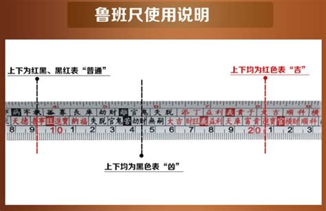 魯班尺 本